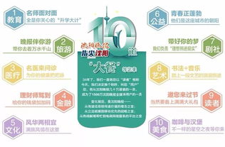 沈陽2019年夏天,你絕對不能錯過的10道 大餐 竟然是