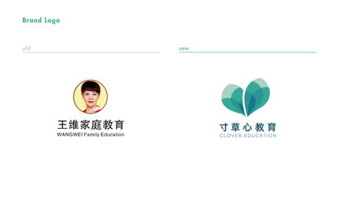 寸草心教育咨詢品牌全案