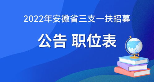 2022安徽三支一扶招募職位表已出